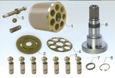 Slurry Mud Piston Pump Replacement Parts Repair Kits LINDE BMV105